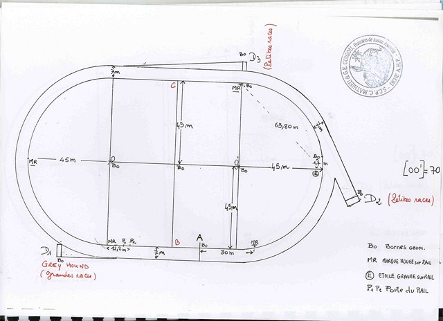 plan piste